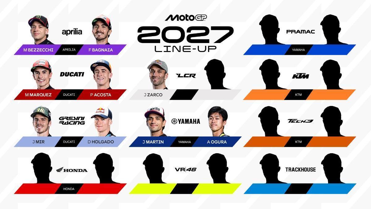 Imagen de los pilotos de MotoGP en sus respectivos equipos.