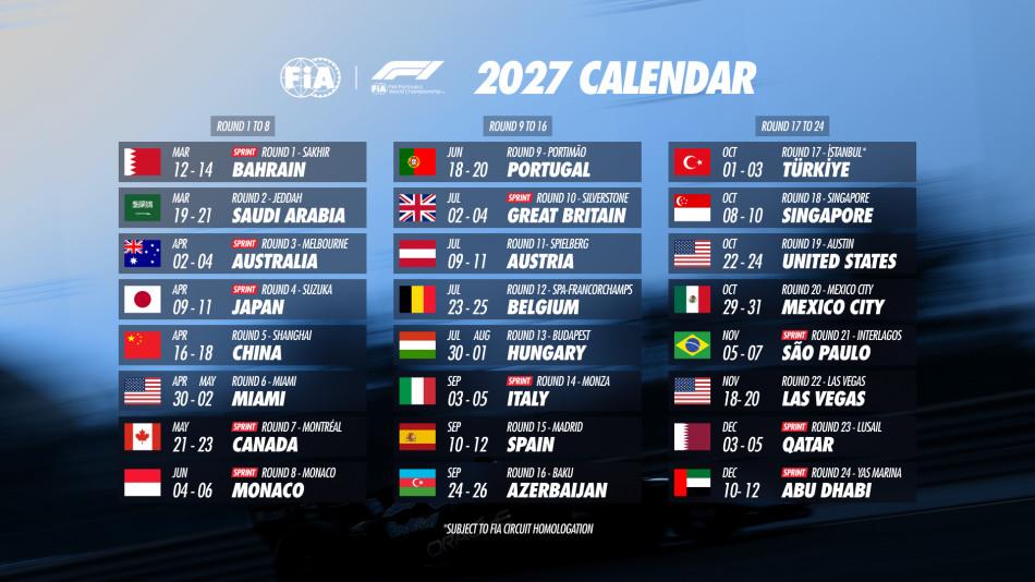 Calendario 2027 de Formula 1