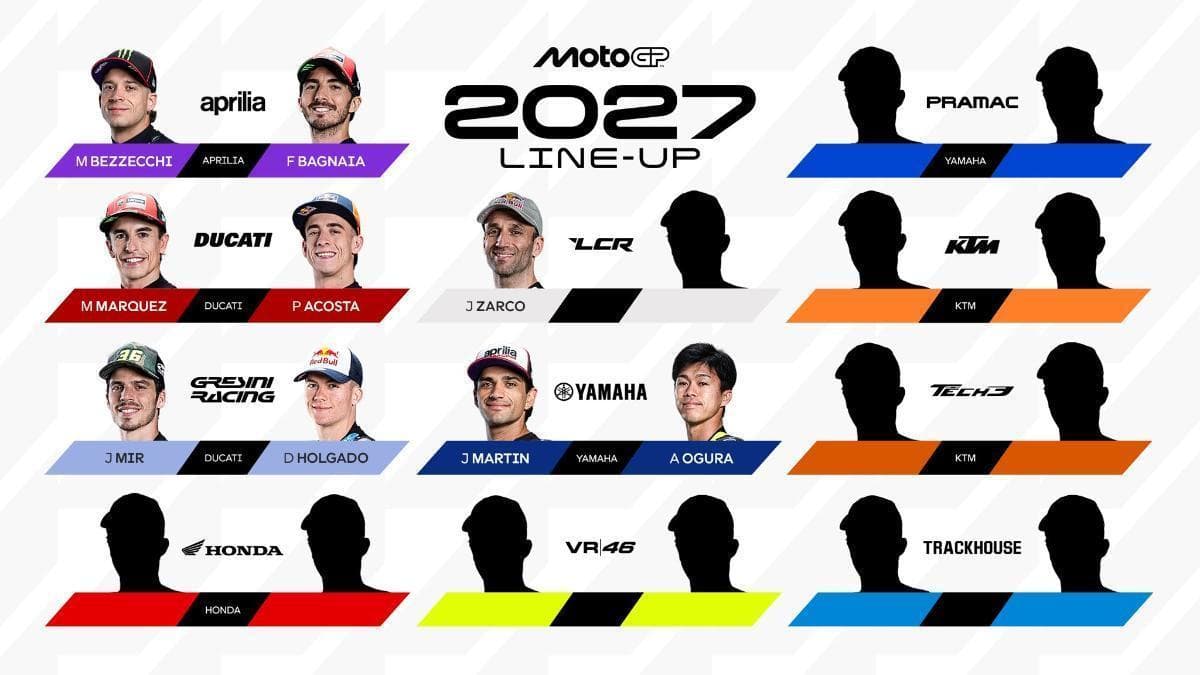 Imagen de los pilotos de MotoGP en sus respectivos equipos.